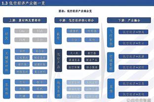 赛后左手裹着厚厚的冰块！哈登：我顶了一根手指 没啥事